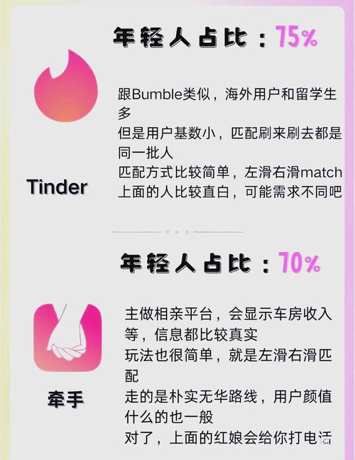 女性黄色分泌物吃什么药的相关介绍