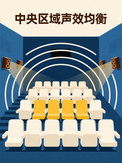 午夜影院私房的相关介绍