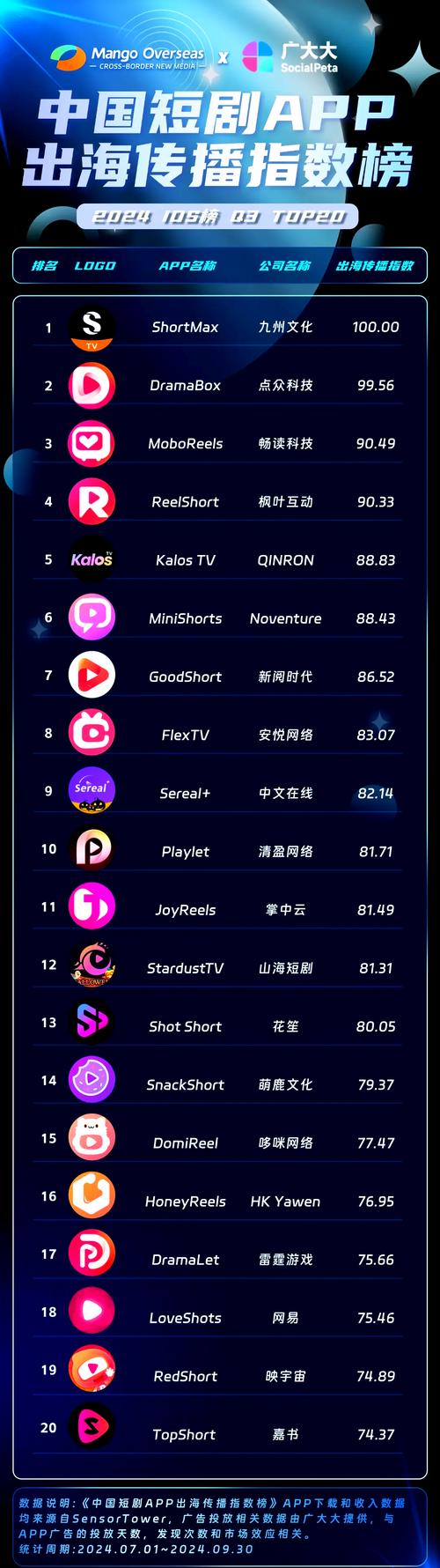 国产精品自拍色p图的相关介绍