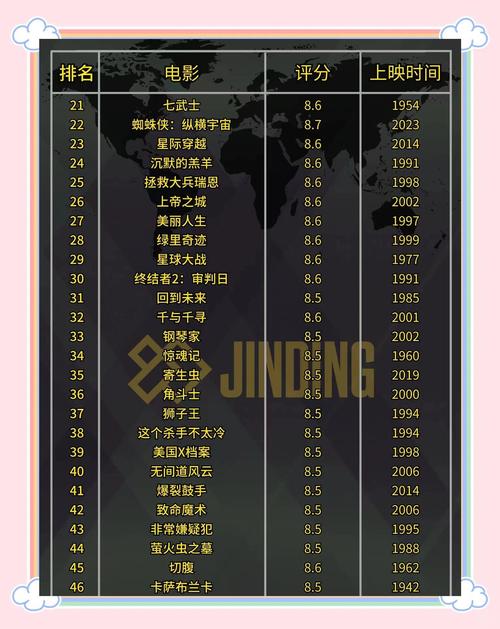 莉莉影院的相关介绍