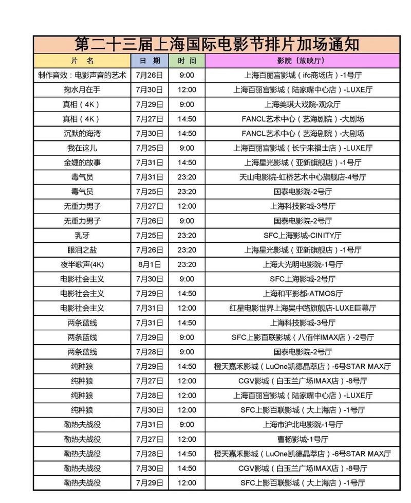八一影院官方下载的相关介绍