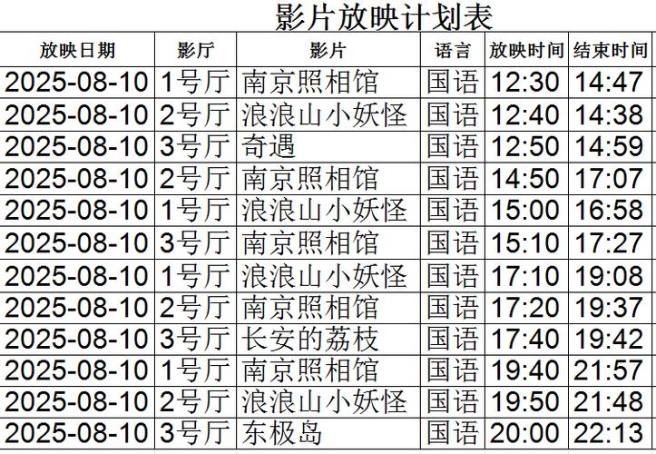 949影院神马的相关介绍