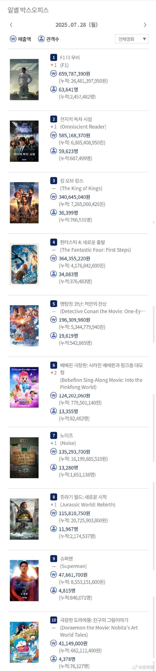 成人欧美在线免费的相关介绍