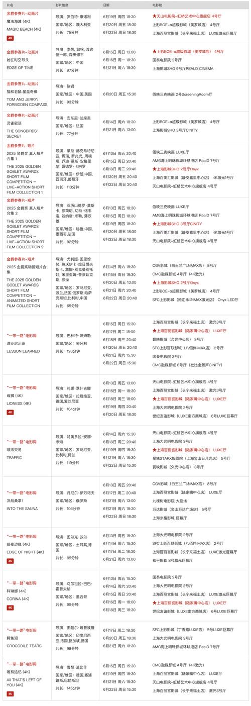18软件app下载的相关介绍