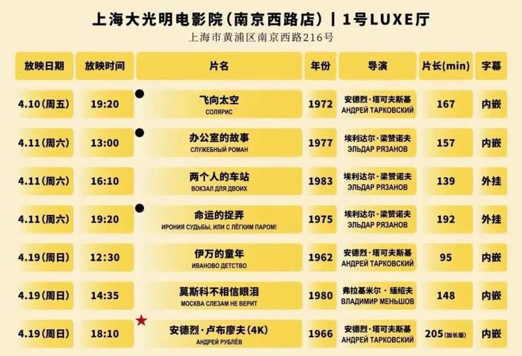 欧美国产日韩一区二区三区在线观看的相关介绍