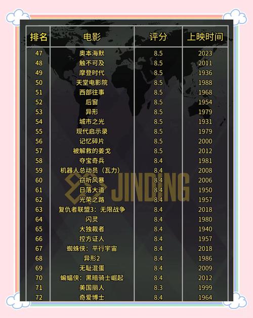 58影院的相关介绍