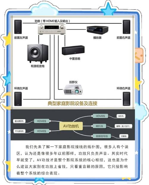 yy6680私人影院的相关介绍