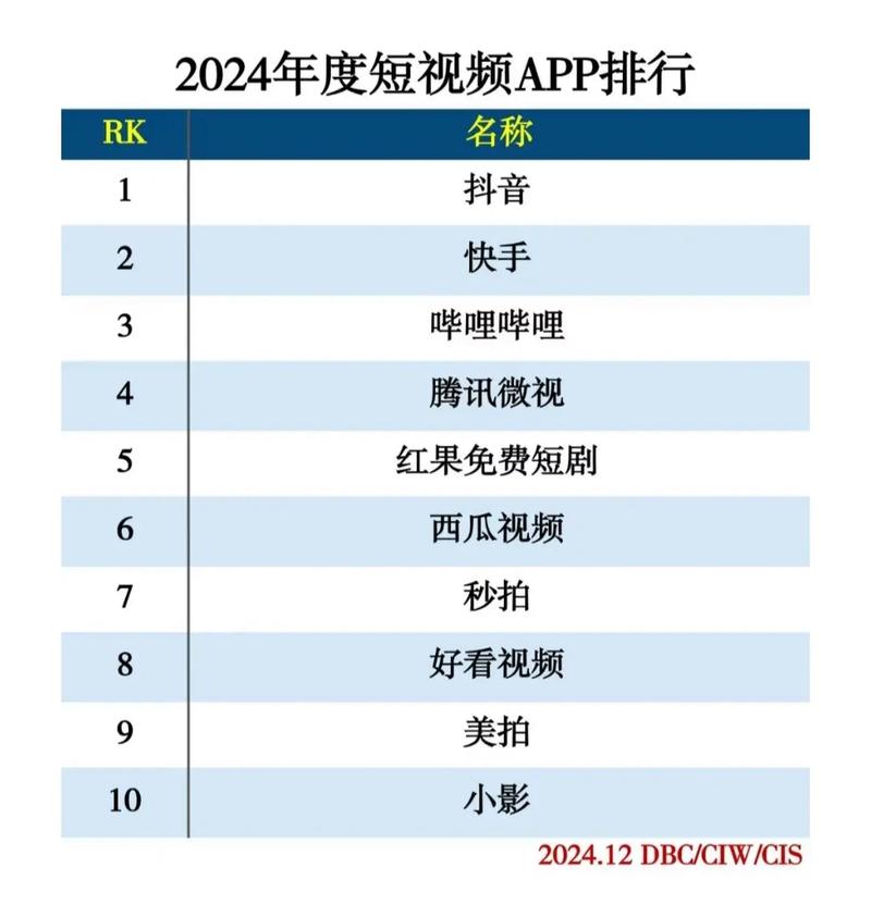 18禁免费视频无遮挡网站的相关介绍