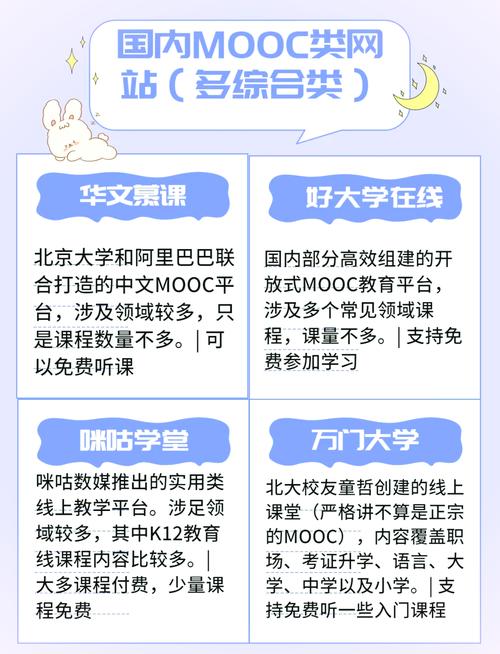 5个g影院的相关介绍