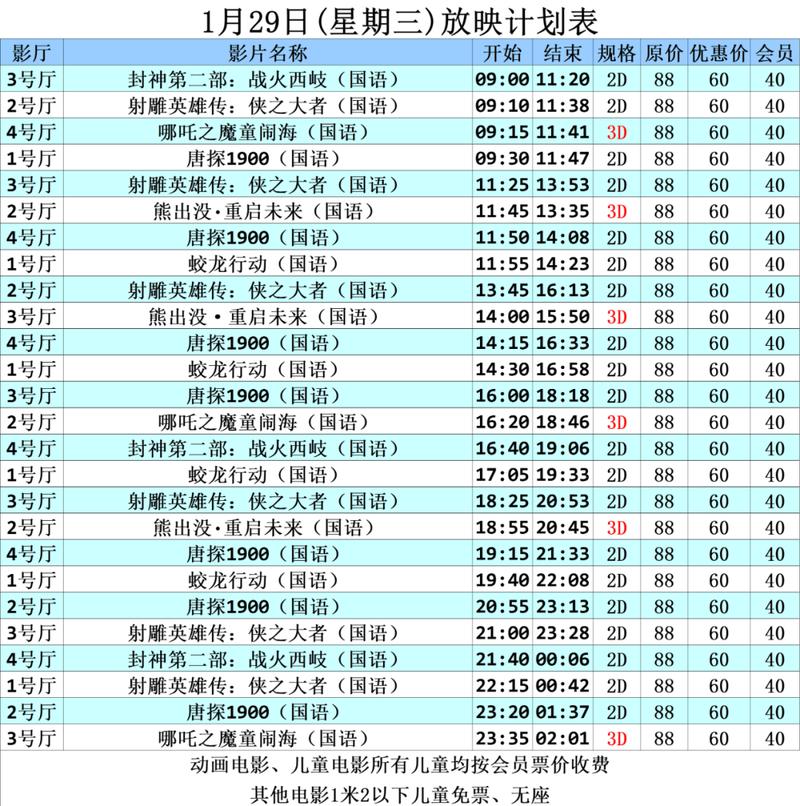 91福利社区午夜电影的相关介绍